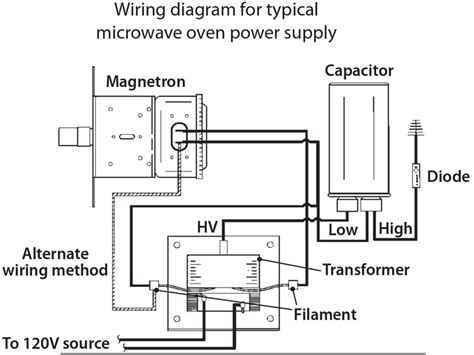 microwave transformer wiring diagram 
